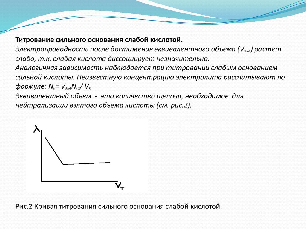 Титрование сильная кислота сильное основание. Кондуктометрическое титрование сильной кислоты сильным основанием. Кривая кондуктометрического титрования слабой кислоты. Кривая титрования слабой кислоты сильным основанием график. Кривая титрования слабой кислоты сильным основанием.