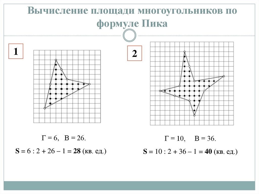 Площадь по формуле пика