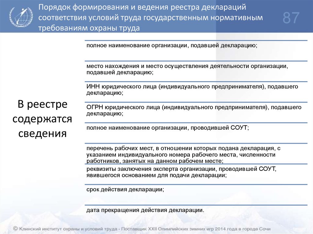 Условий труда государственным нормативным требованиям. Реестр деклараций соответствия СОУТ. Декларация СОУТ сроки подачи. Порядок подачи декларации по специальной оценке условий труда. Реестр декларации СОУТ специальная оценка условий труда.