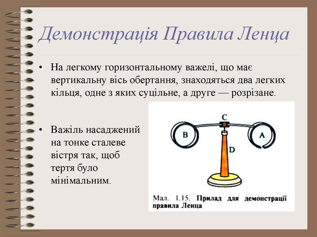 На рисунке запечатлен тот момент демонстрации правила ленца когда все предметы неподвижны