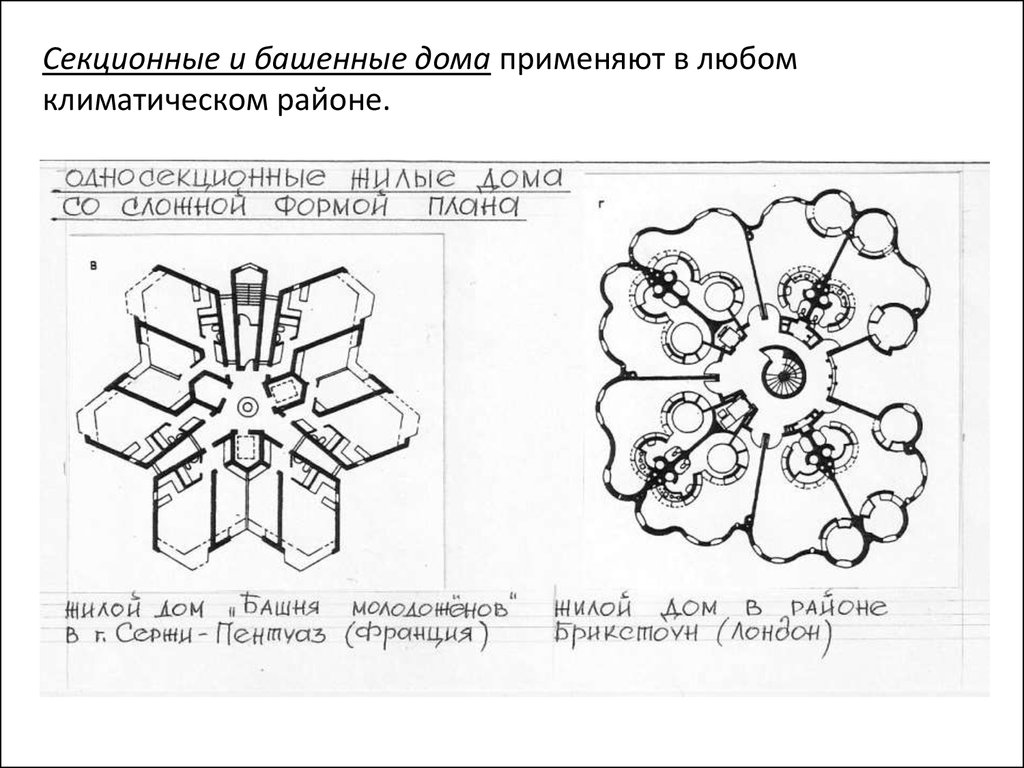 Жилая застройка. Санитарно-гигиенические требования, предъявляемые к жилой  застройке. Инсоляция - презентация онлайн