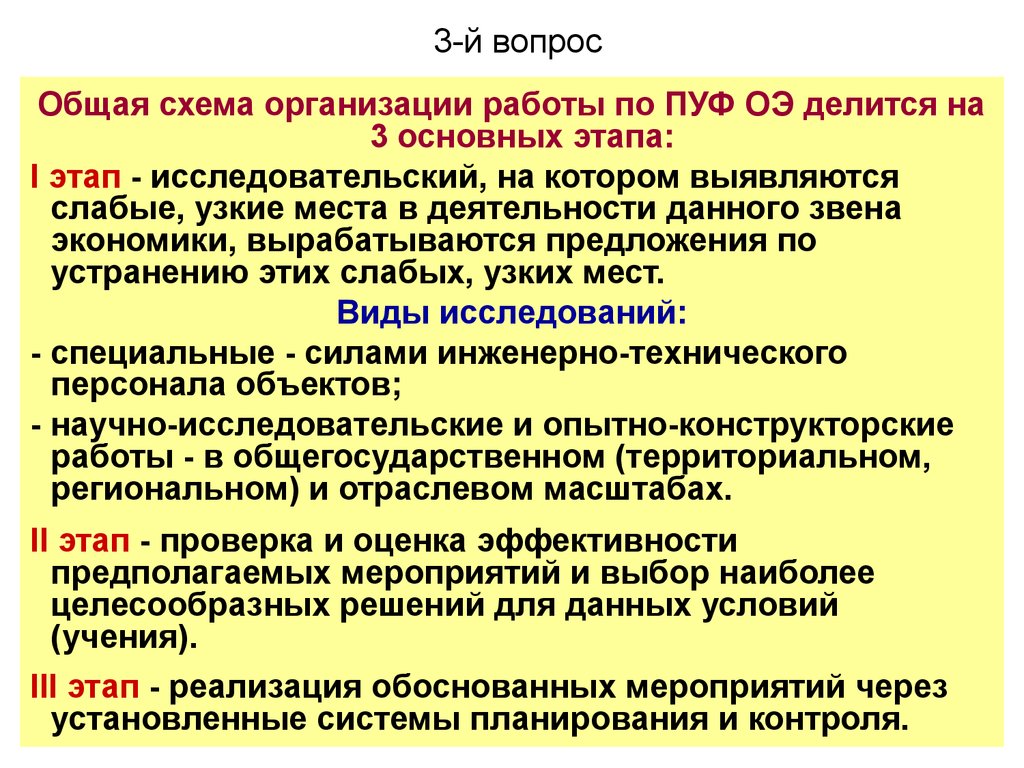 Предполагаемые события. Мероприятия по пуф. Этапы организации работы по пуф объектов экономики. Документы по пуф в организации. Мероприятия по пуф объектов экономики.