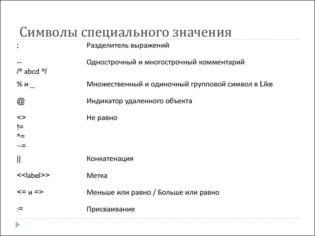 Специальные значение. Специальное значение. Что значит специальные символы. Символ однострочного комментария. Спец. значения.