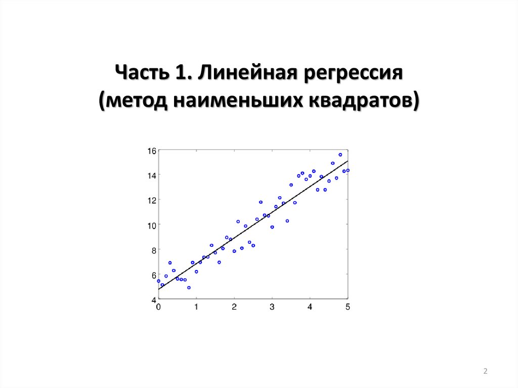 Метод серединных квадратов эксель