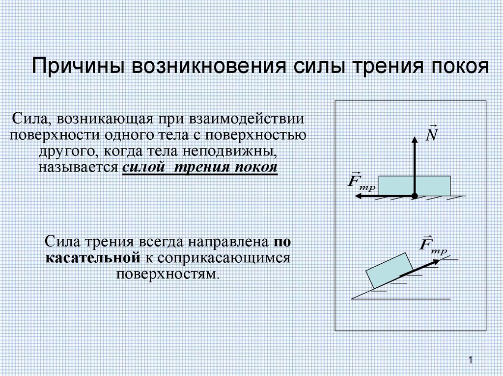 Сила трения всегда. Причины возникновения силы трения покоя. Причины возникновения силы трения скольжения. Сила трения возникает. Причины возникновения силы трения.