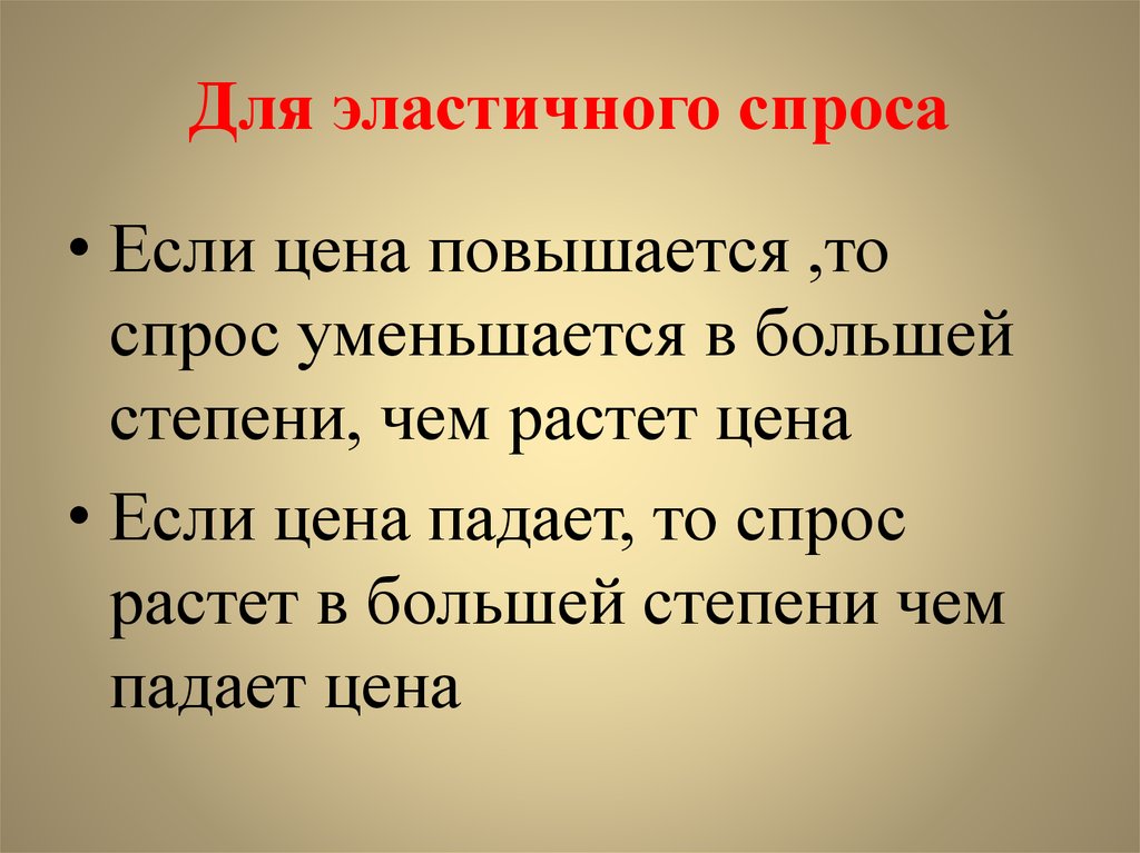 Спрос падает предложение падает