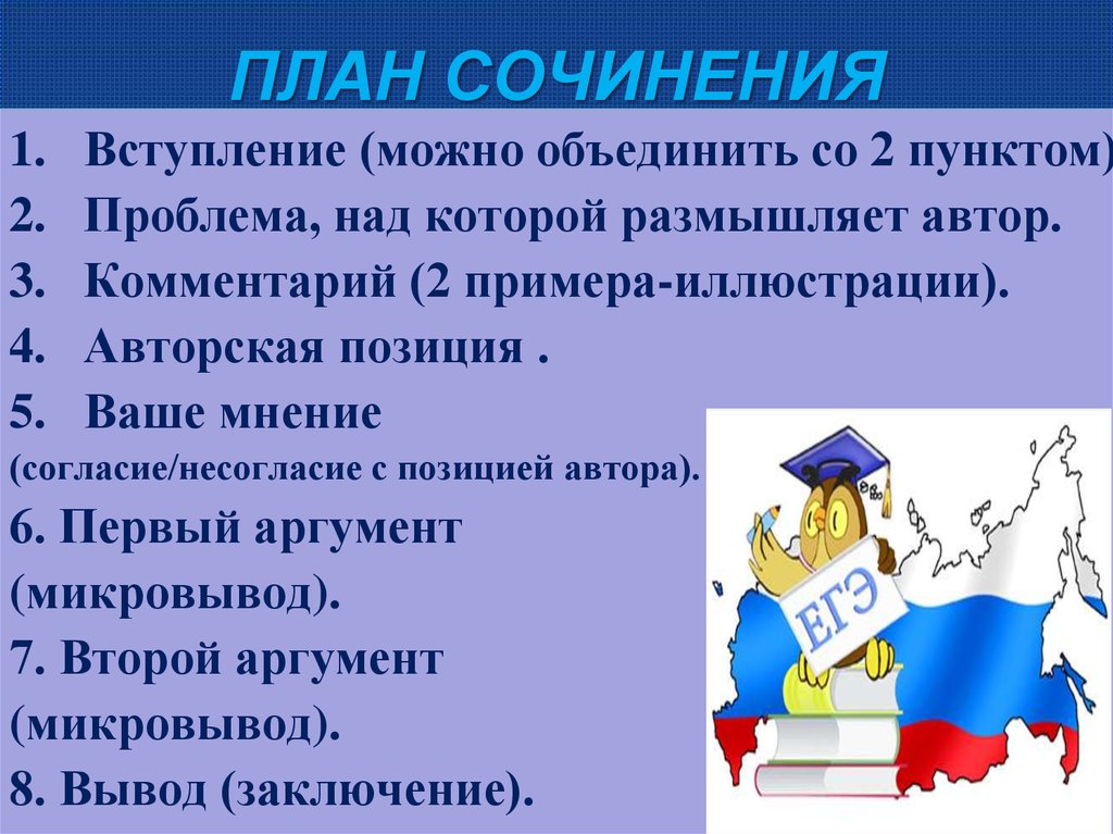 Формат сочинения. План сочинения ЕГЭ по русскому ЕГЭ. Схема написания сочинения ЕГЭ по русскому. План сочинения ЕГЭ русский язык. План сочинения ЕГЭ русский.