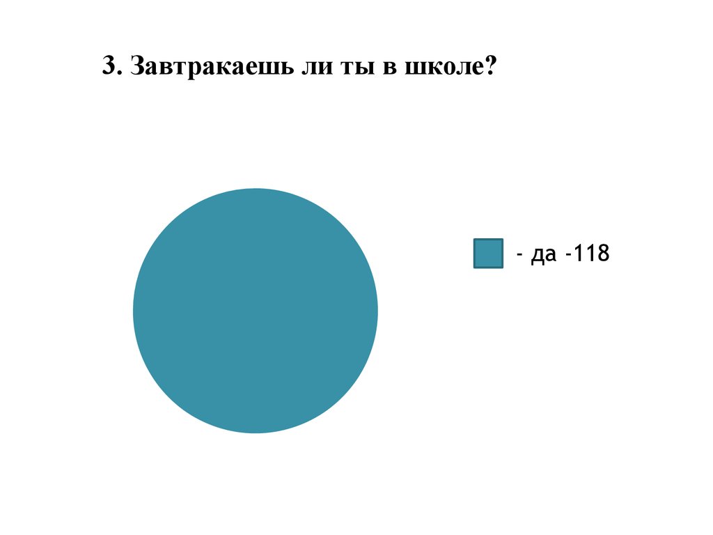 Аттестационная работа. Проект на тему: «Завтрак младшего школьника – какой  он?» - презентация онлайн