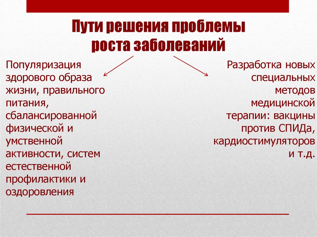 Болезнь решения. Пути решения проблемы болезней. Пути решения массовых заболеваний. Пути решения проблемы здоровья. Пути решения неизлечимых болезней.