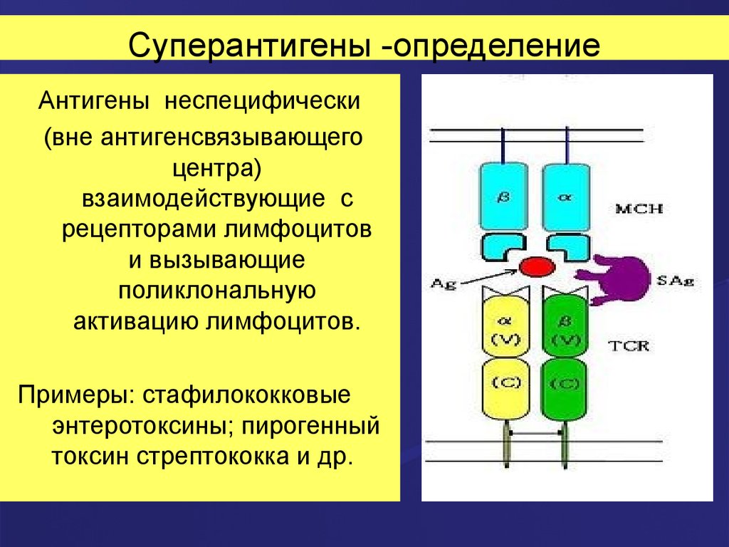 Пример токсина