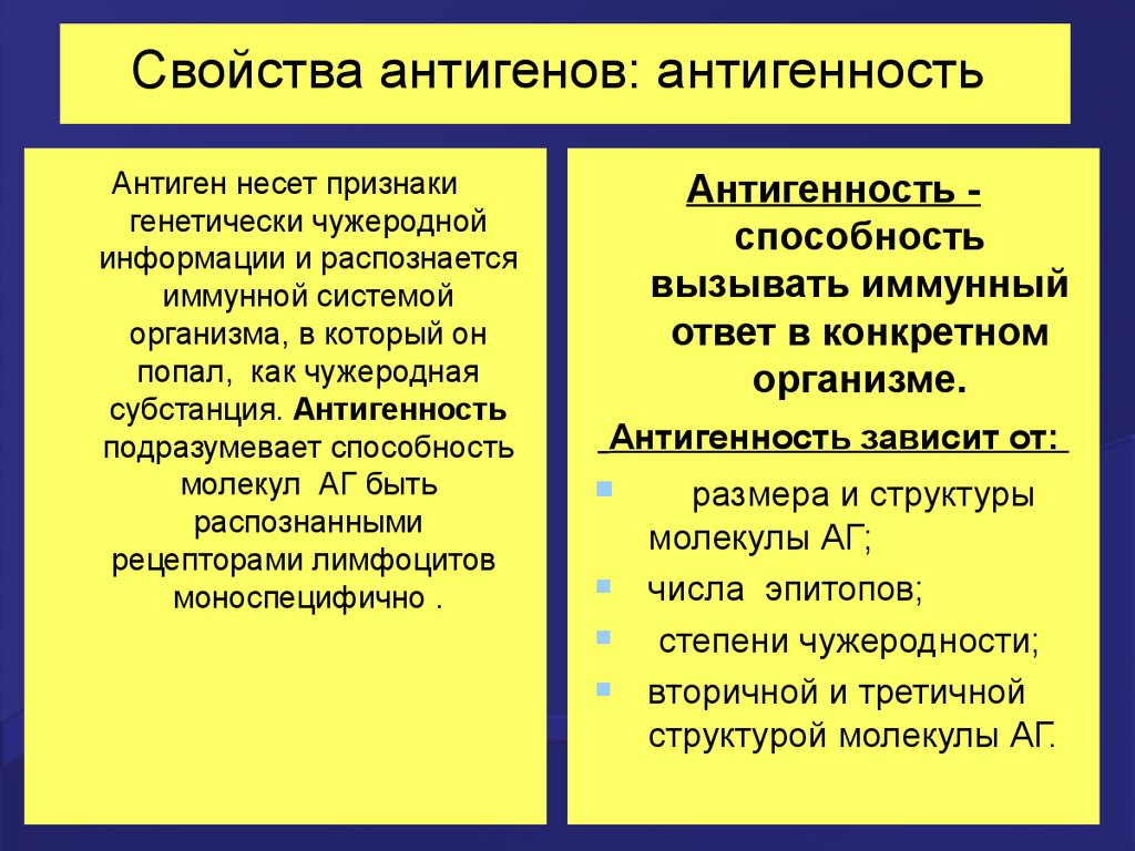 Основные группы антигенов