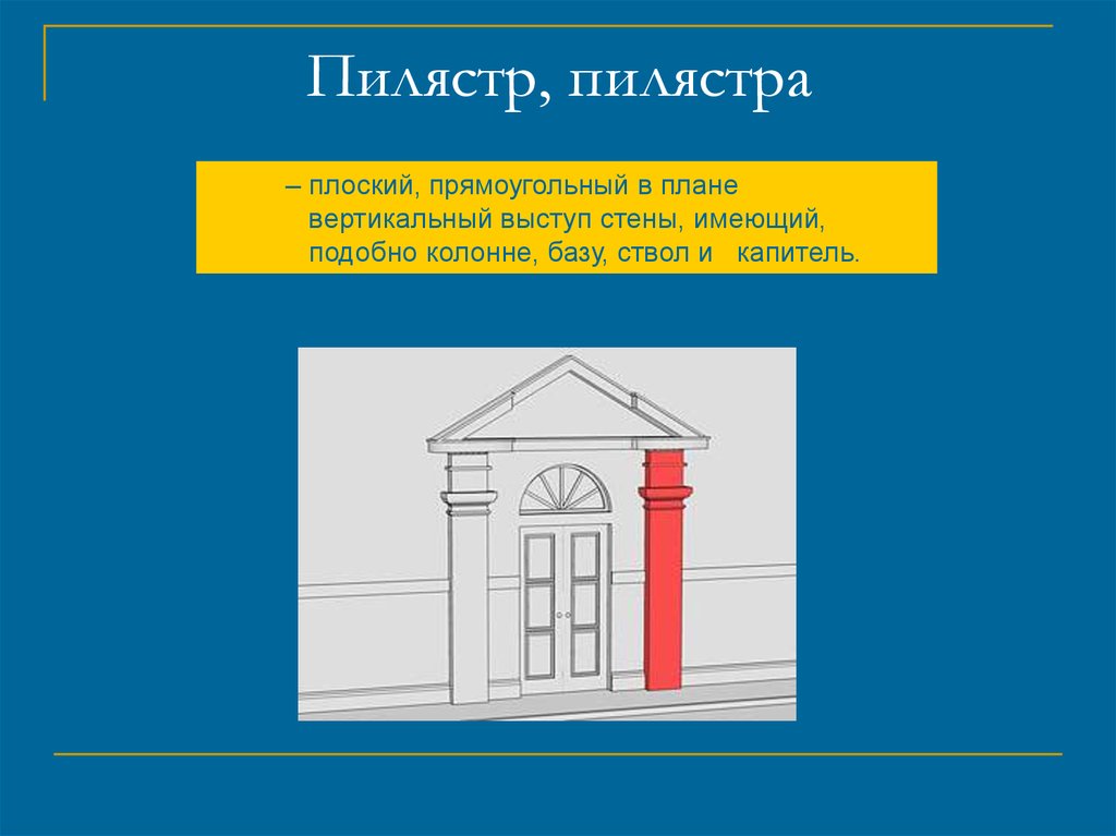 Ризалит в архитектуре это. Пилястра это в архитектуре. Термины в архитектуре. Пилястра архитектурный термин. Глоссарий в архитектуре.