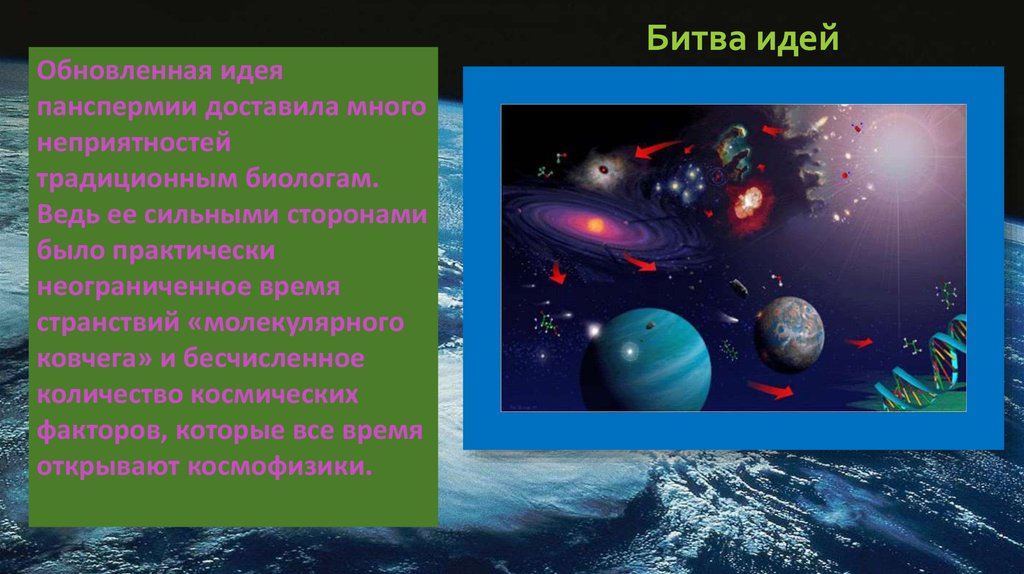 Теория панспермии. Теория панспермии кратко. Гипотеза теория панспермии. Теория панспермии картинки.