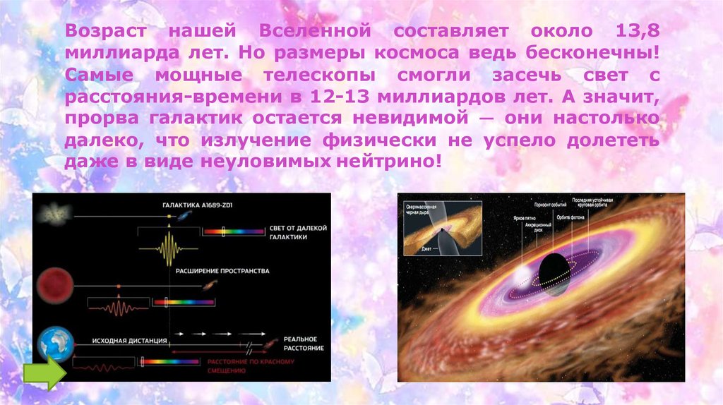 Каков возраст вселенной. Возраст Вселенной. Возраст нашей Вселенной. Возраст наблюдаемой Вселенной составляет около. Возраст Вселенной составляет.