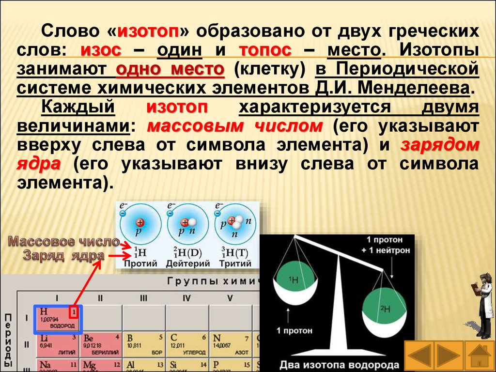 Периодический закон Д. И. Менделеева и электронное строение атома -  презентация онлайн