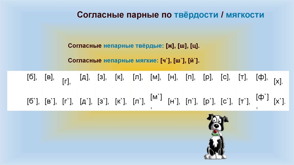 Непарные по твердости звуки. Парные по твердости-мягкости согласные. Парные по твердости-мягкости согласные звуки. Парные по твердости-мягкости согласные звуки таблица. Парные гласные по твердости и мягкости.