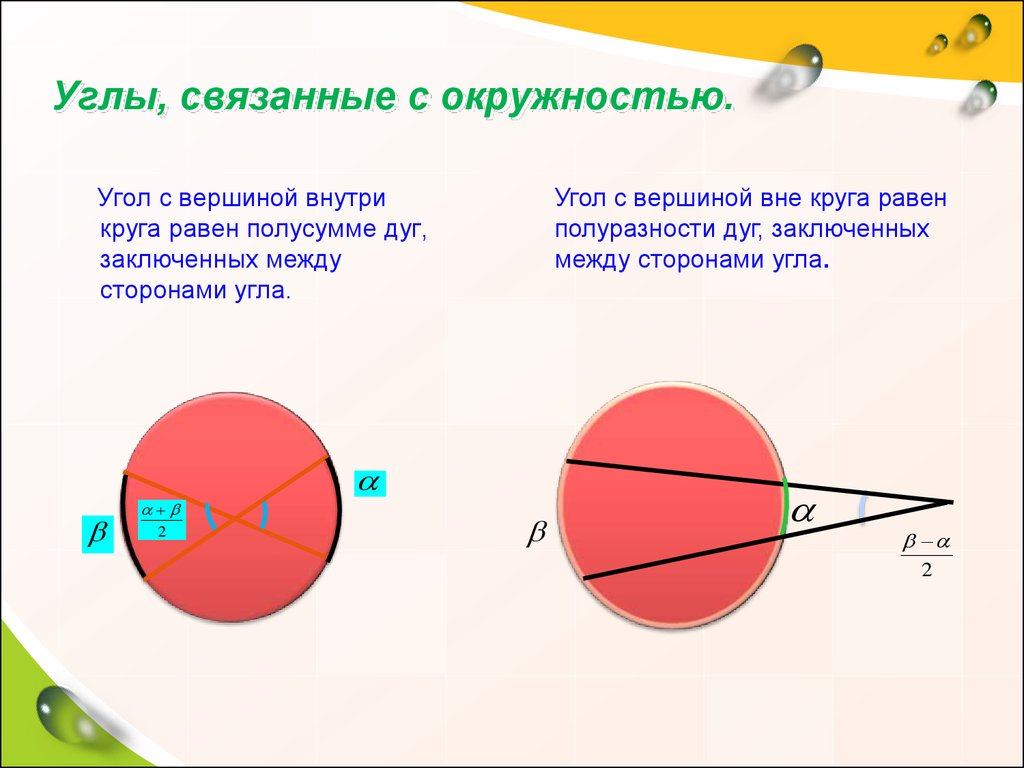 Соответствующие углы в окружности