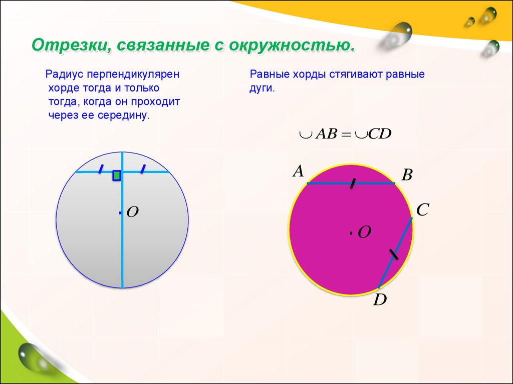 Метод вспомогательной окружности проект