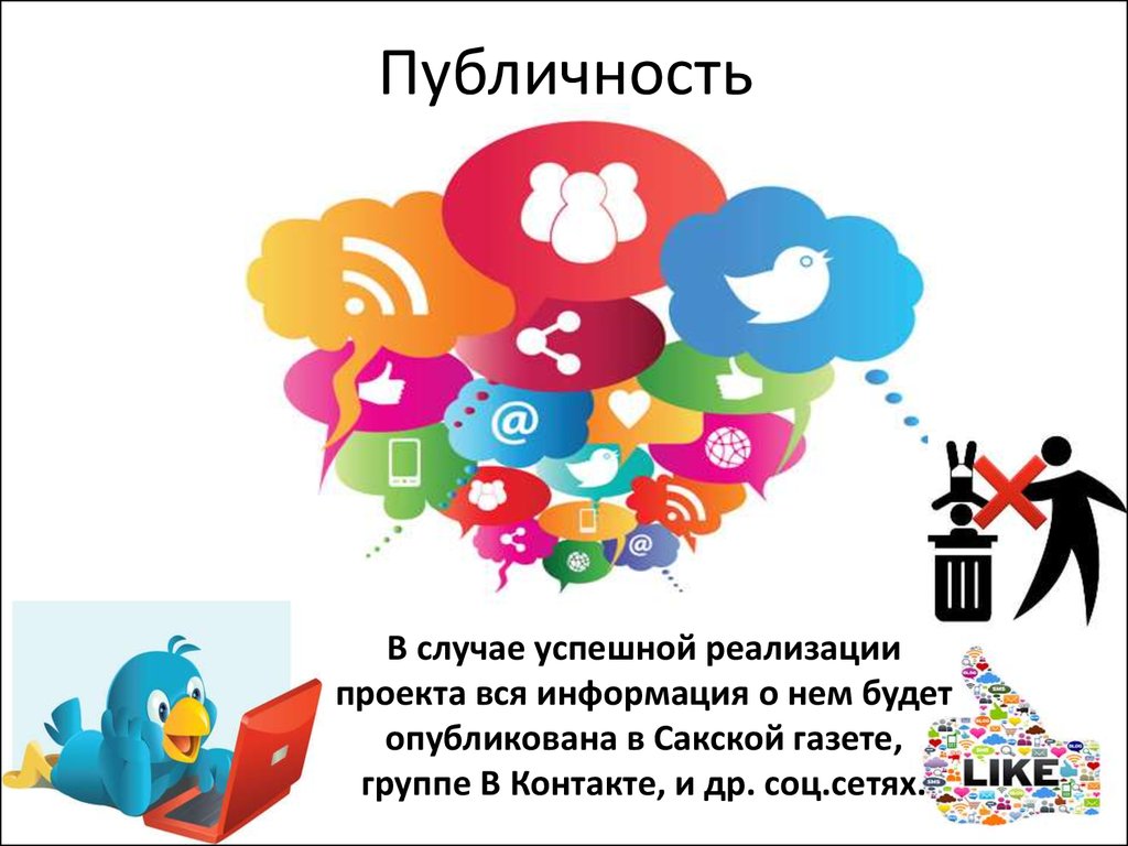 Публичность. Публичность картинки. Публичность проекта. Публичность рисунок. Публичность картинка для презентации.