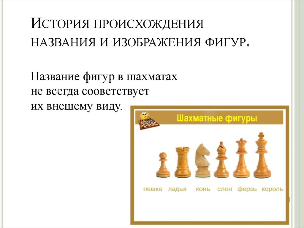Какие фигуры в шахматах. Название шахматных фигур. Название фигур в шахматах. Наименование шахматных фигур. Названия шахматных фигур с картинками.