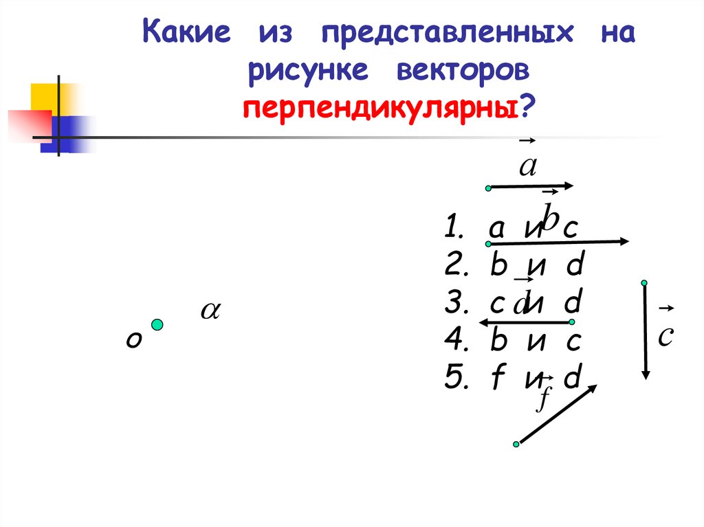 Найти угол между векторами векторы перпендикулярны. Перпендикулярные векторы. Векторное произведение перпендикулярных векторов. Перпендекулярны евектора. Произведение перпендикулярных векторов.