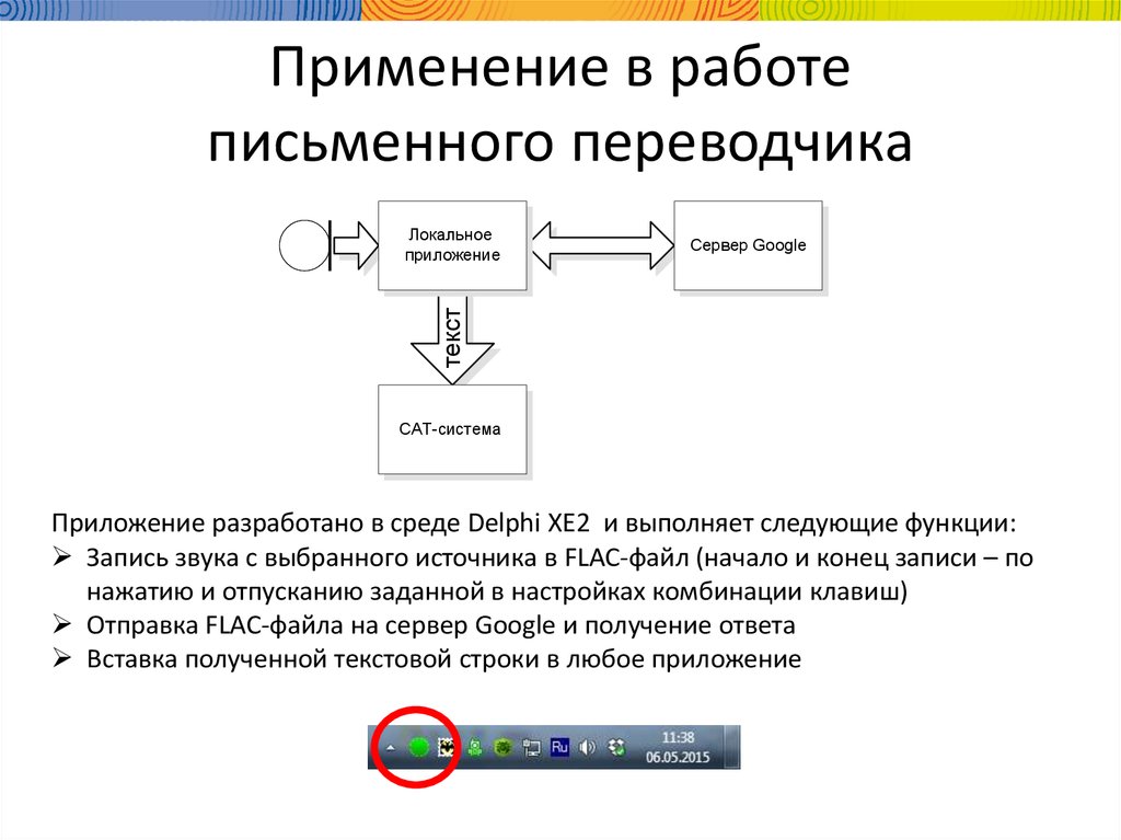 Технологии распознавания речи презентация