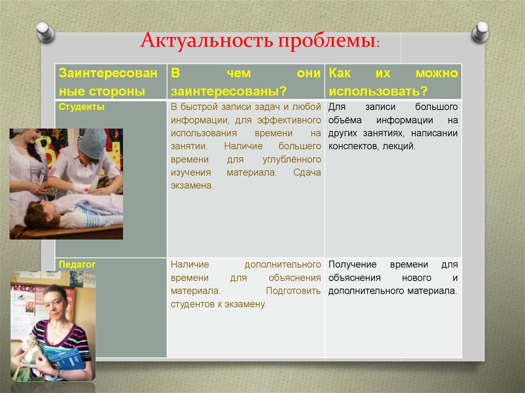 Актуальность проблемы: