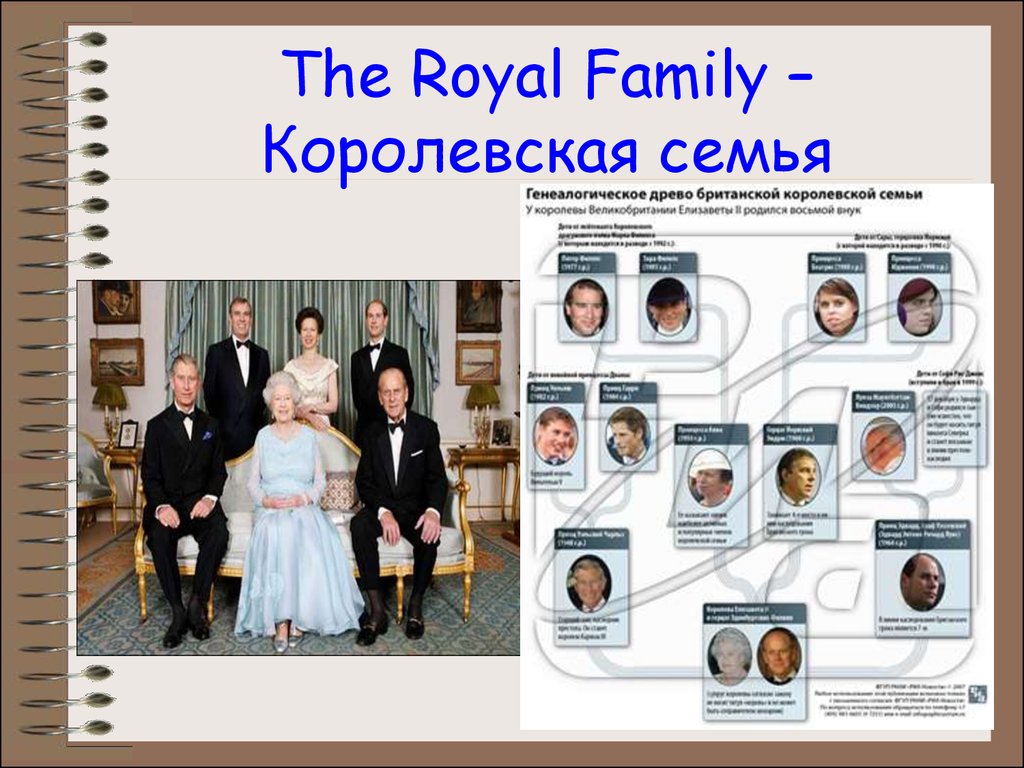 Королевская семья великобритании презентация на английском