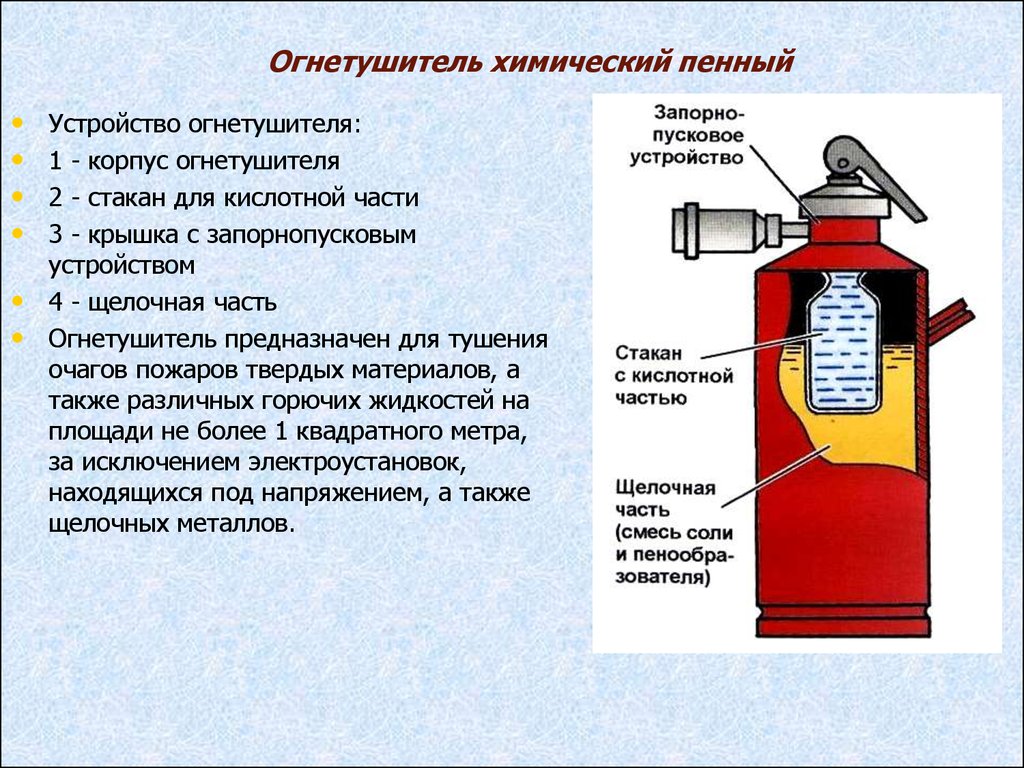 Виды огнетушителей пенные. Химический пенный огнетушитель ОХП-10 схема. Огнетушитель химический пенный ОХП-10. Огнетушитель ОХП принцип пожаротушения. Пенный схема действия огнетушителя.