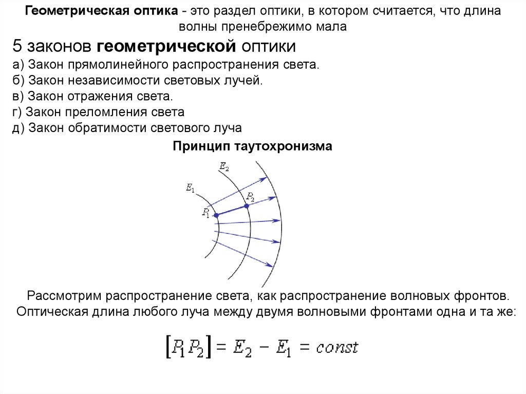 Геометрическая оптика разделы. Принцип таутохронизма. Таутохронизм линзы. Геометрическая оптика это раздел оптики. Геометрическая оптика световой луч