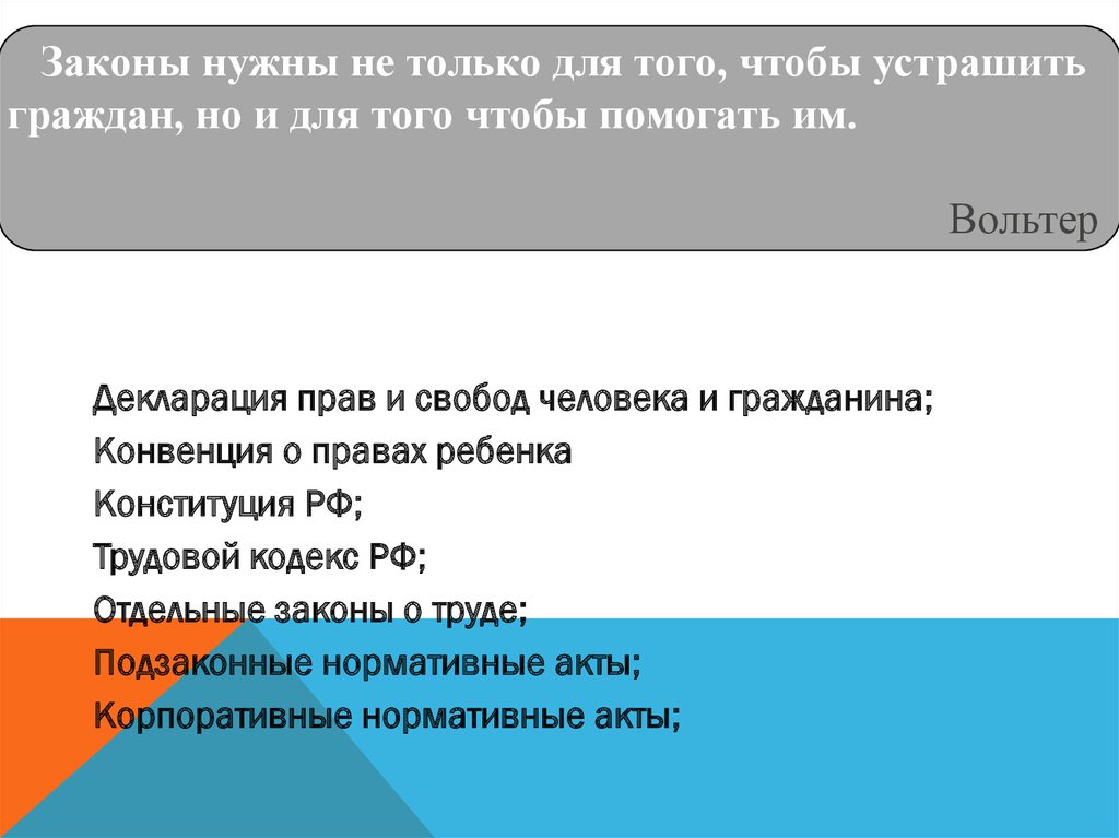 Зачем нужны законы. Для чего нужны законы. Закон нужен для того чтобы. Законы помогающие людям. Как закон помогает людям.