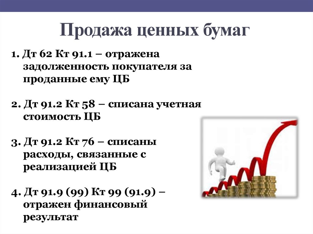 Реализация ценных бумаг