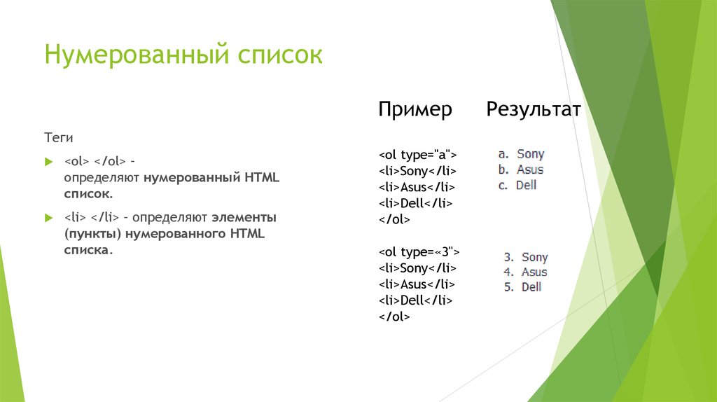 Неупорядоченный список html