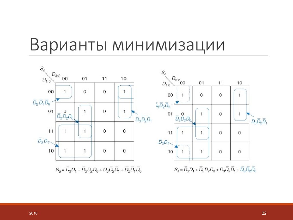 Минимизирующая карта. Карты Карно Алгебра логики.