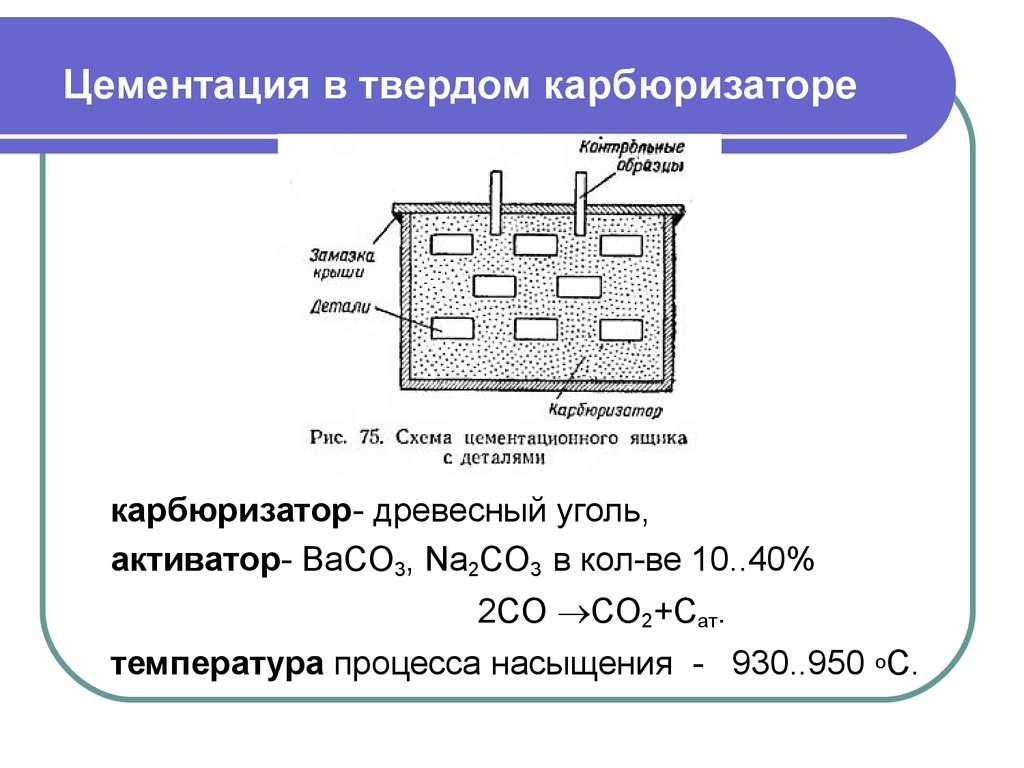 Цементация. Цементация в твердом карбюризаторе. 2. Цементация в твердом карбюризаторе. Цементация деталей в твердом карбюризаторе. Цементация в твердом карбюризаторе схема печи.