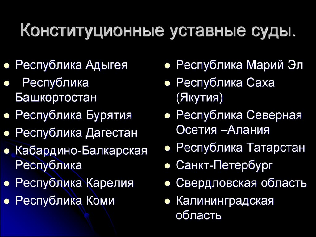 Конституционный уставной суд. Действующие конституционные (уставные) суды. Конституционные (уставные) суды относятся к.