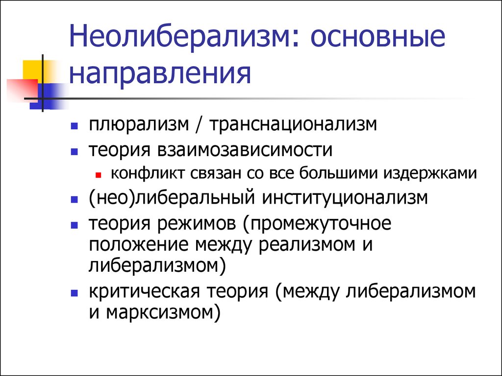 Направление второй. Неолиберализм. Основные направления неолиберализма. Неолиберализм концепция. Неолиберализм в международных отношениях.