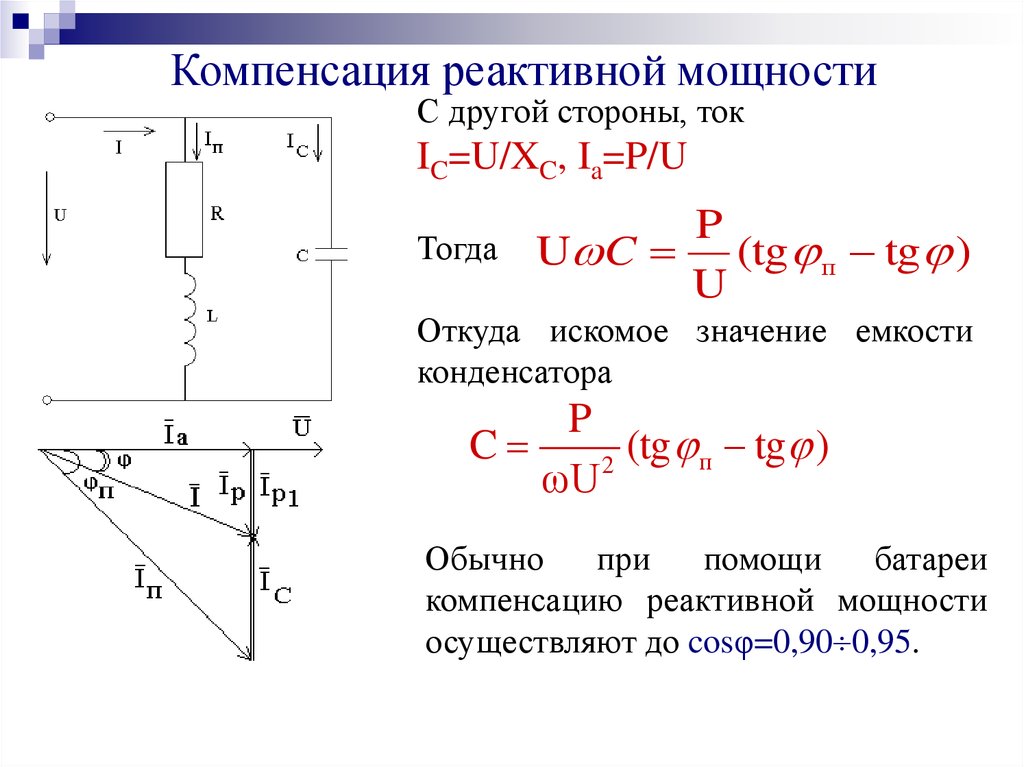 Выбор компенсация реактивной мощности. Неразветвленная цепь синусоидального тока. Однофазные цепи синусоидального тока. Электрические цепи однофазного синусоидального тока. Элементы электрической цепи однофазного синусоидального тока.