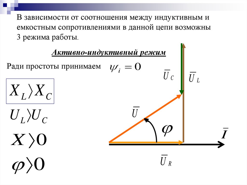 Активно индуктивная цепь. Активно ёмкостная активно индуктивная. Активно индуктивный характер цепи. Активный емкостной индуктивный и активный графики. Активно-индуктивный характер сопротивления.