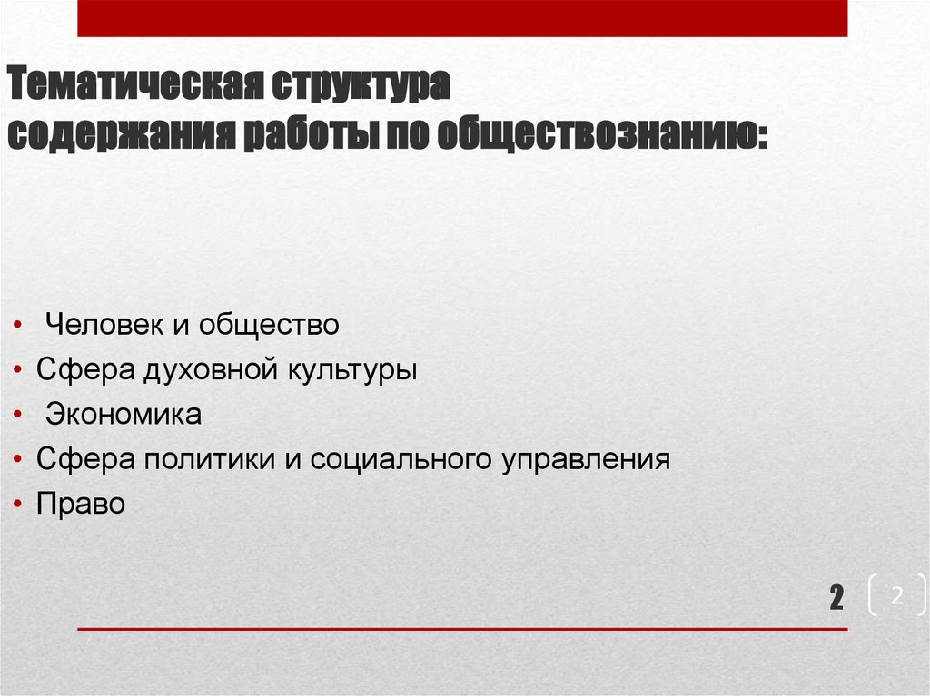 Тематик состав. Тематическая структура. Тематическая структура текста. Содержание проекта по обществознанию человек личность. Права человека это в обществознании.