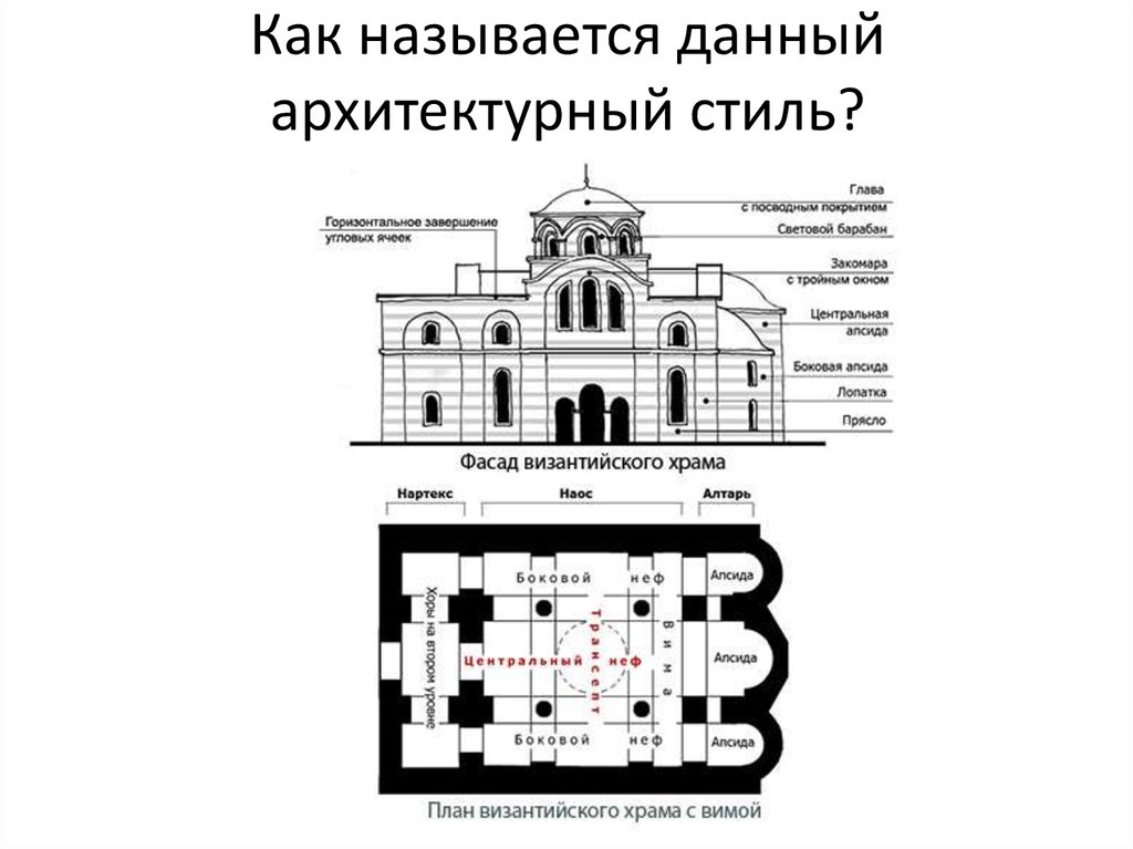 Что как правило лежит в плане византийской храмовой архитектуры