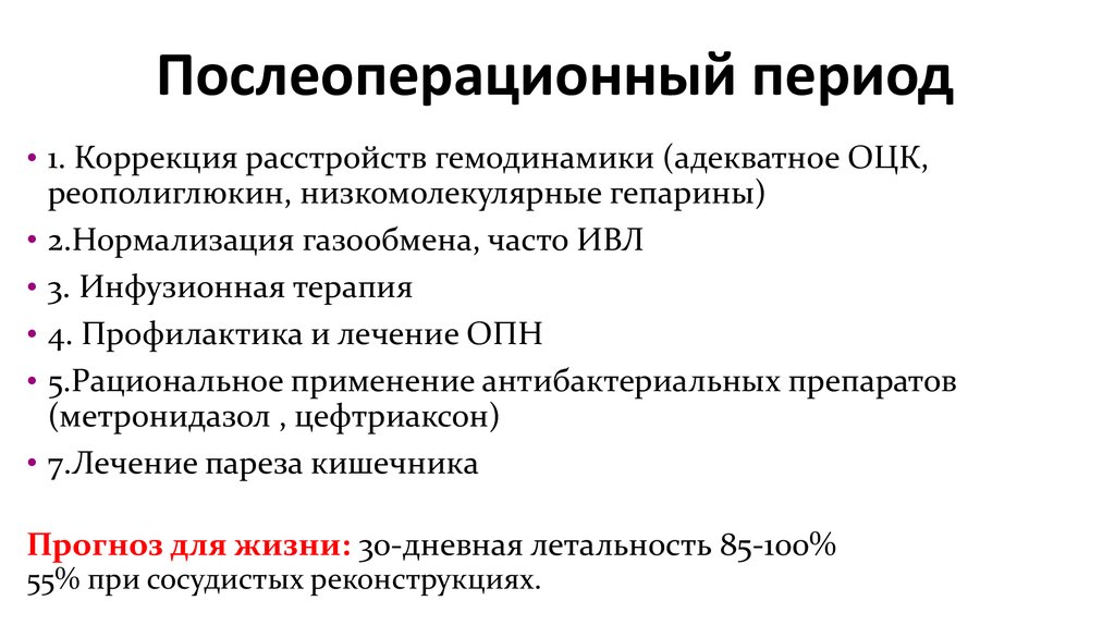 Профилактика тромбозов в послеоперационном периоде