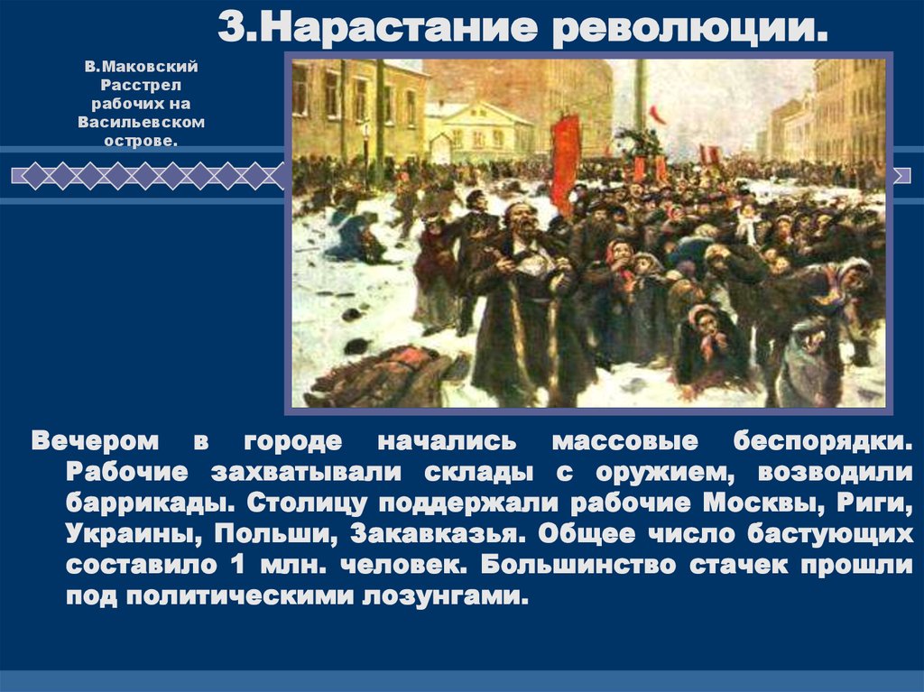 Революция способствовала. Первая русская революция презентация. Нарастание революции. Революция 1905 презентация. Расстрел рабочих на Васильевском острове..