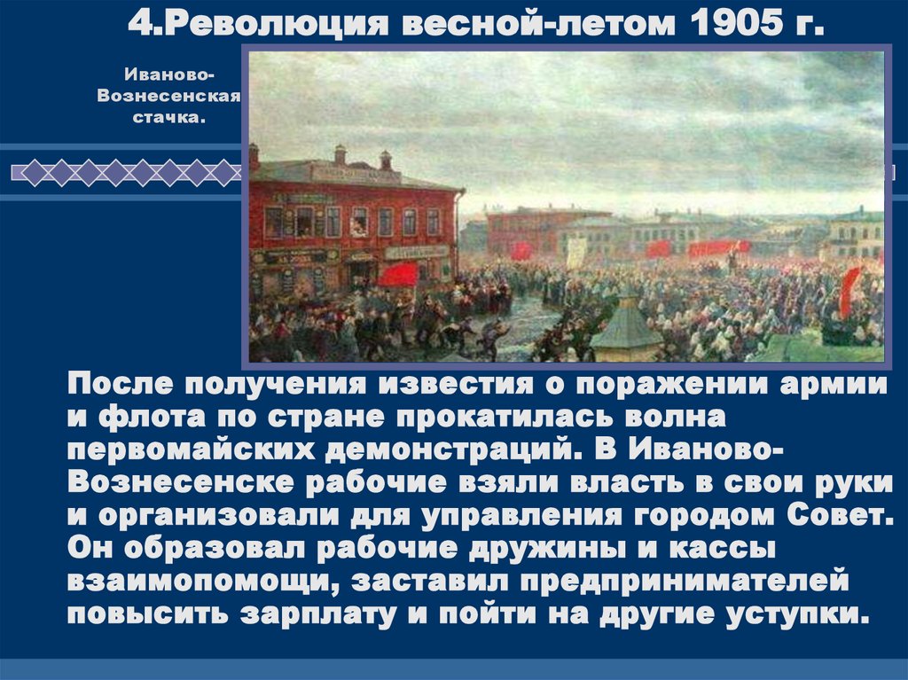 Какое значения революция. 1905 Г. – Иваново-Вознесенская стачка. Революция 1905 Иваново Вознесенск. Иваново-Вознесенская стачка 1905 кратко. Стачка рабочих в Иваново-Вознесенске 1905.