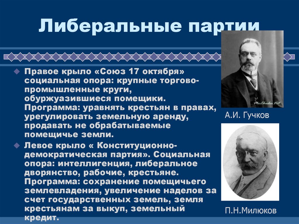 Либеральной политической. Партия либералов. Либеральные партии. Либералы Лидеры. Либеральная политическая партия это.