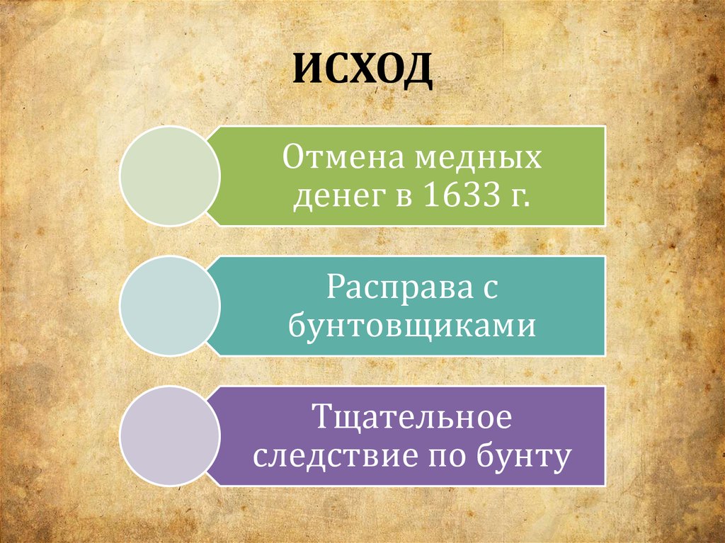 Бунташный век презентация 10 класс профильный уровень