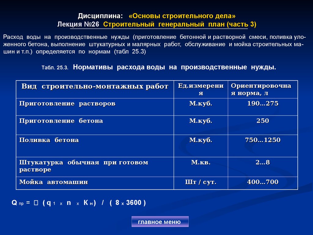 Дисциплина: «Основы строительного дела» Лекция №26 Строительный генеральный план (часть 3)