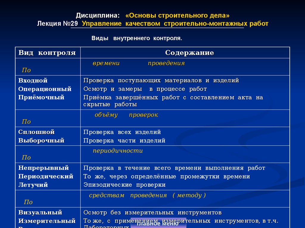 Дисциплина: «Основы строительного дела» Лекция №29 Управление качеством строительно-монтажных работ