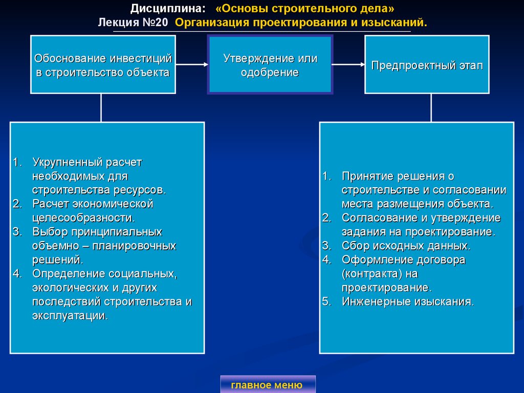 Основы строительных ресурсов. Основы строительного проектирования. Основы строительного дела. Предпроектное обоснование инвестиций. Обоснование инвестиций на предпроектном этапе.