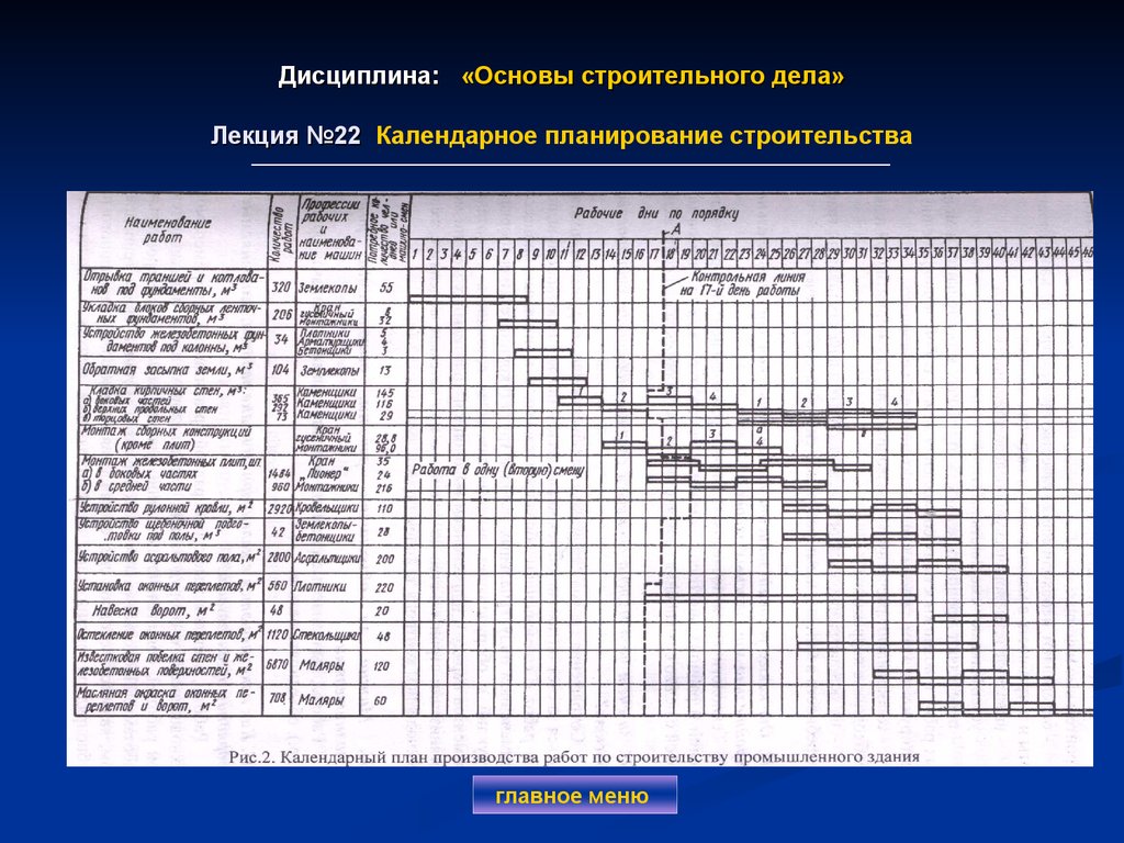 Календарный план картинки